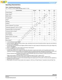 MPX2050GSX Datasheet Page 3