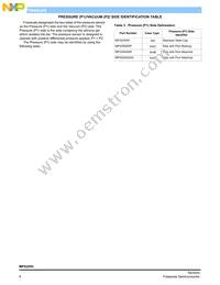 MPX2050GSX Datasheet Page 6