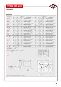 MPX21W1220FA00MSSD Datasheet Page 2