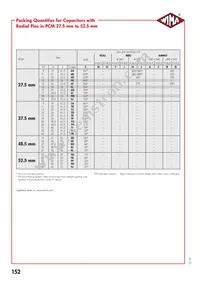 MPX21W1220FA00MSSD Datasheet Page 7