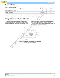 MPX2200D Datasheet Page 3