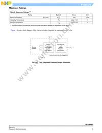 MPX4080D Datasheet Page 3