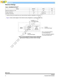 MPX4100AP1 Datasheet Page 4