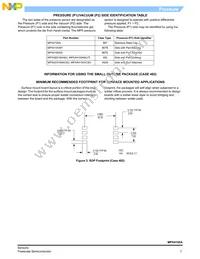 MPX4100AP1 Datasheet Page 7