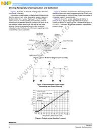 MPX4105A Datasheet Page 4