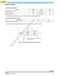 MPX4200A Datasheet Page 3