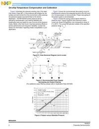 MPX4200A Datasheet Page 4