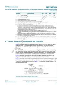 MPX4250D Datasheet Page 4