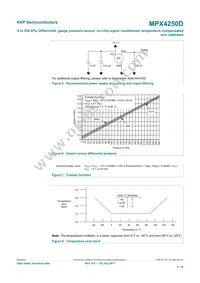 MPX4250D Datasheet Page 5