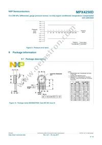 MPX4250D Datasheet Page 6