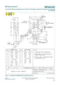 MPX4250D Datasheet Page 7