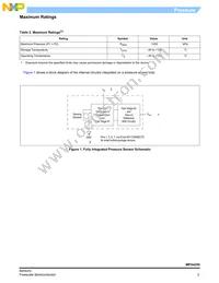 MPX4250GP Datasheet Page 3
