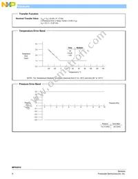 MPX5010DP1 Datasheet Page 6