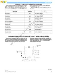 MPX5010DP1 Datasheet Page 7