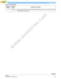 MPX5010DP1 Datasheet Page 23
