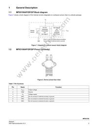 MPX5100GSX Datasheet Page 3