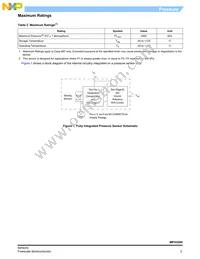 MPX5500D Datasheet Page 3