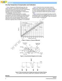 MPX5500D Datasheet Page 4