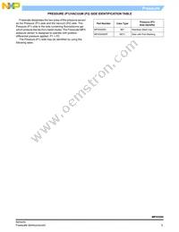 MPX5500D Datasheet Page 5