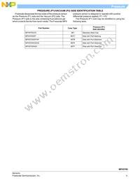 MPX5700AS Datasheet Page 5