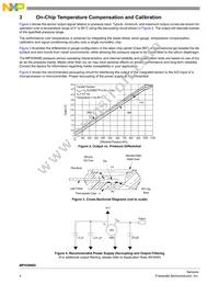 MPX5999D Datasheet Page 4