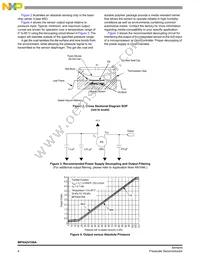 MPXAZ4100AC6U Datasheet Page 4