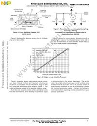 MPXAZ4115AC6U Datasheet Page 3