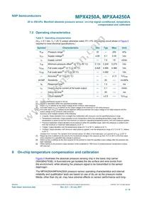 MPXAZ4250AC6T1 Datasheet Page 4