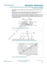 MPXAZ4250AC6T1 Datasheet Page 5