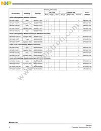 MPXAZ6115A7U Datasheet Page 2