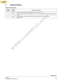 MPXAZ6115A7U Datasheet Page 19