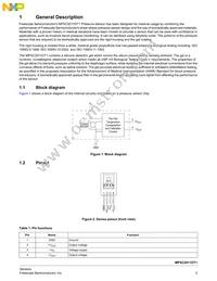 MPXC2011DT1 Datasheet Page 3