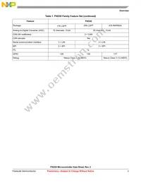 MPXD2020VVU125 Datasheet Page 3
