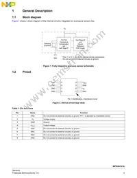 MPXH6101AC6U Datasheet Page 3