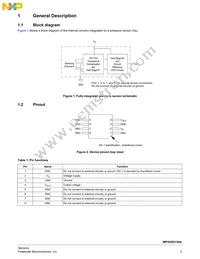 MPXHZ6130AC6U Datasheet Page 3