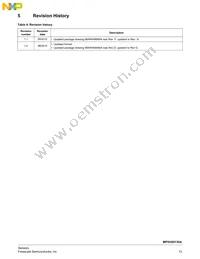 MPXHZ6130AC6U Datasheet Page 13