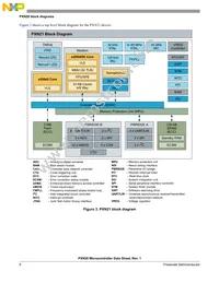 MPXN2120VMG116 Datasheet Page 6