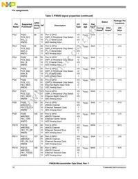 MPXN2120VMG116 Datasheet Page 18