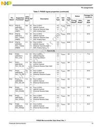 MPXN2120VMG116 Datasheet Page 19