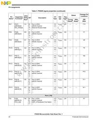 MPXN2120VMG116 Datasheet Page 20