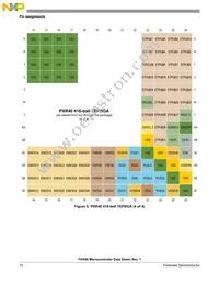 MPXR4040VVU264 Datasheet Page 10