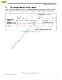 MPXR4040VVU264 Datasheet Page 11