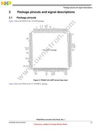 MPXS2010VMM120 Datasheet Page 23