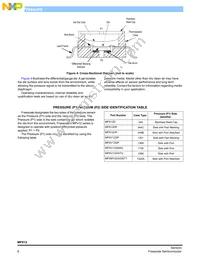 MPXV12GW7U Datasheet Page 6
