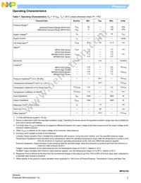 MPXV2102DP Datasheet Page 3
