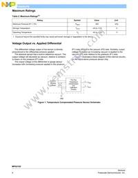 MPXV2102DP Datasheet Page 4