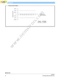 MPXV4115V6U Datasheet Page 6