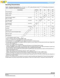 MPXV5050GC6T1 Datasheet Page 3