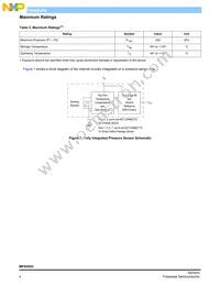 MPXV5050GC6T1 Datasheet Page 4