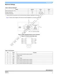 MPXV5050VC6T1 Datasheet Page 3